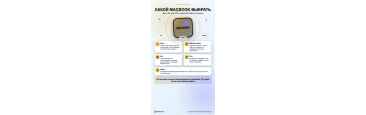 Сравнение новой линейки MacBook: Какой ноутбук выбрать?